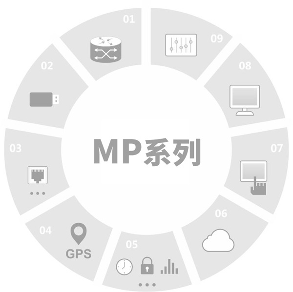 美高梅集团4688am(唯一)有限公司官网