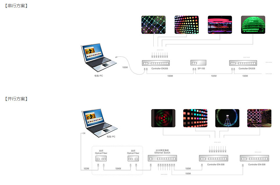 美高梅集团4688am(唯一)有限公司官网