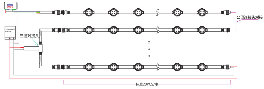 美高梅集团4688am(唯一)有限公司官网