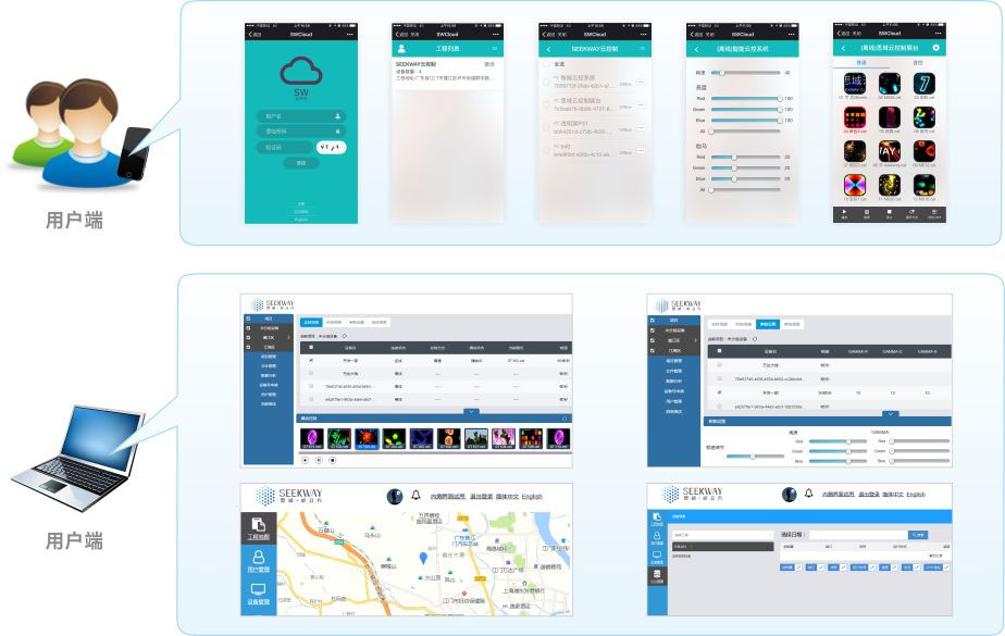 用户端操作模浚？？？