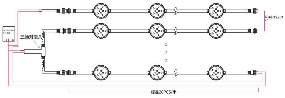 美高梅集团4688am(唯一)有限公司官网